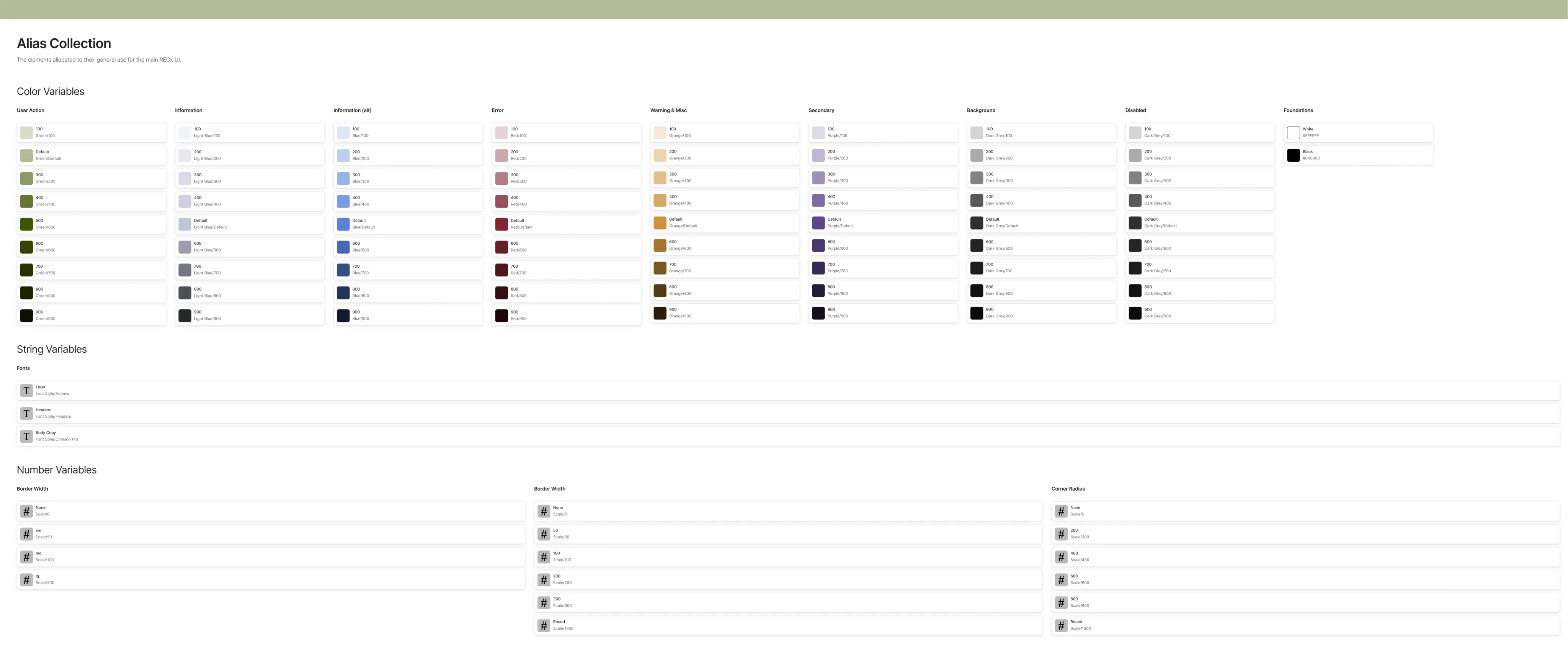 RECx Alias Collection: variables grouped by intent