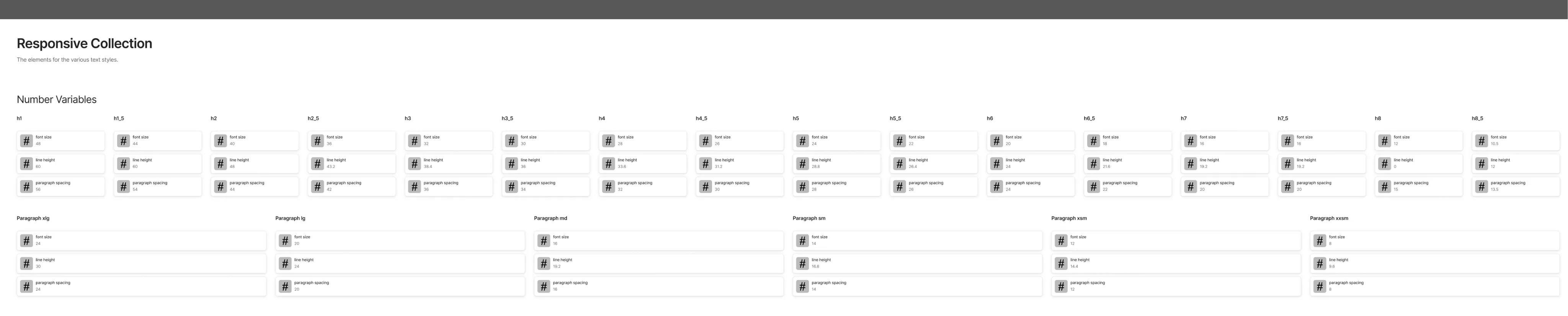 RECx Responsive Collection: type sizes across breakpoints