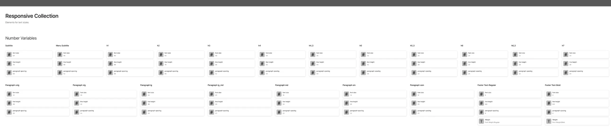 Responsive Collection: type-size number variables across breakpoints