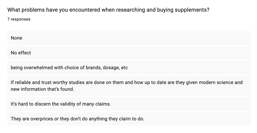 Survey answers: problems encountered when researching and buying supplements (7 responses)